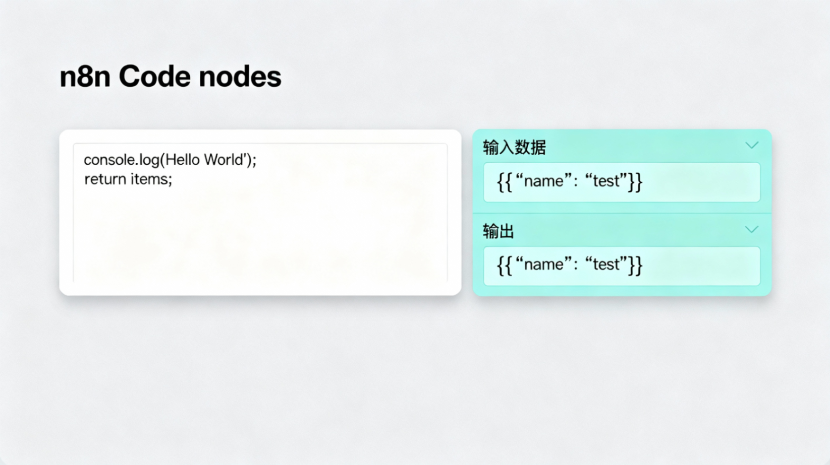 n8n Code节点编辑界面
