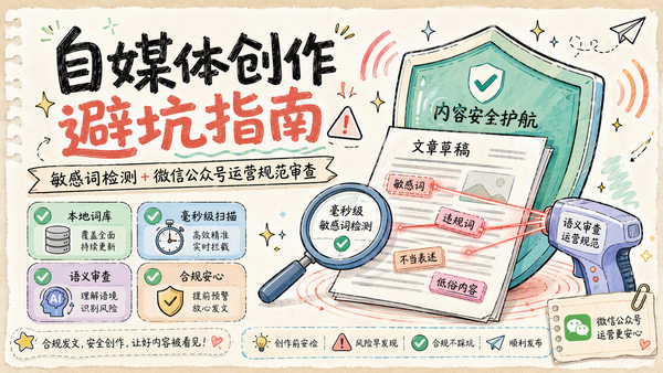 自媒体发文崩溃时刻与排雷守护