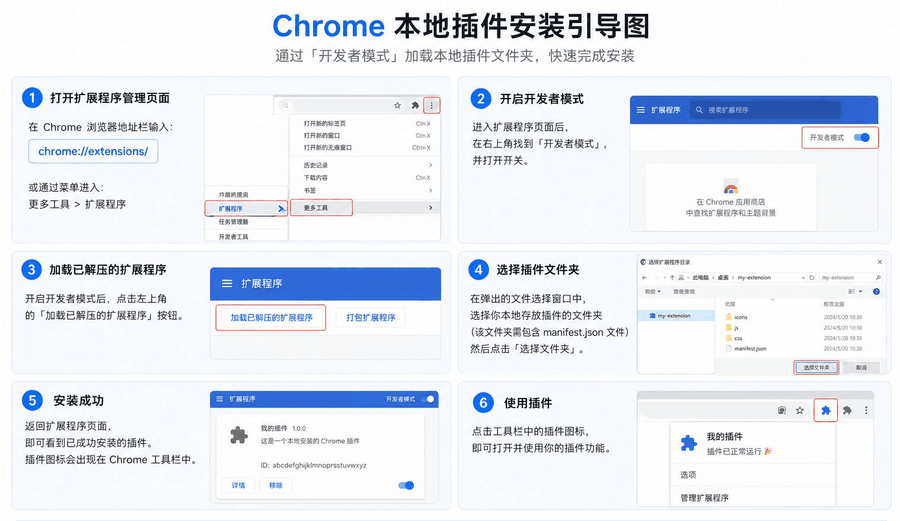 安装步骤实操