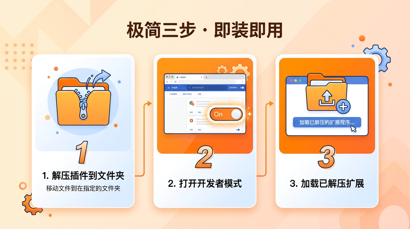 安装步骤流程图